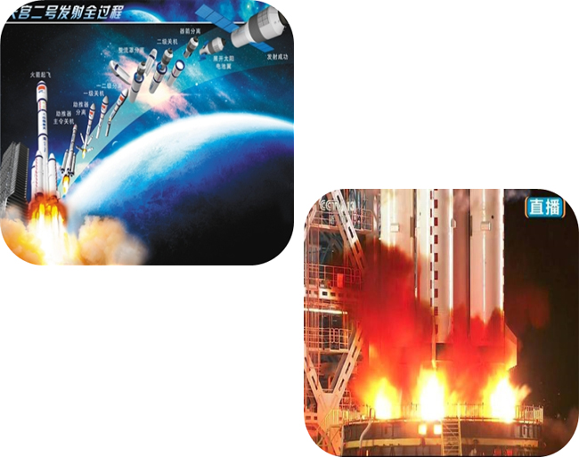 威?；瘷C(jī)的裝置助力天宮二號運(yùn)載火箭點(diǎn)火成功.jpg